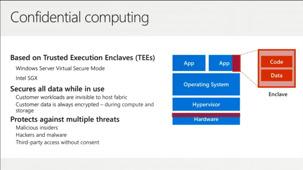 Confidential Computing