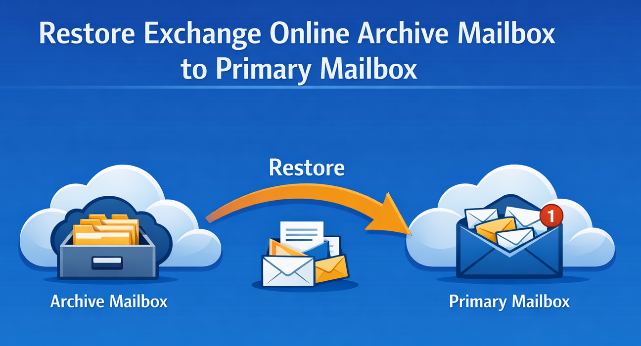 Restore Exchange Online Archive Mailbox to Primary Mailbox