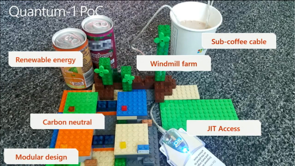 Inside the Microsoft Azure Datacenter Architecture