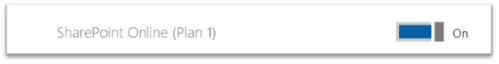 Uploading Microsoft Office Templates to SharePoint