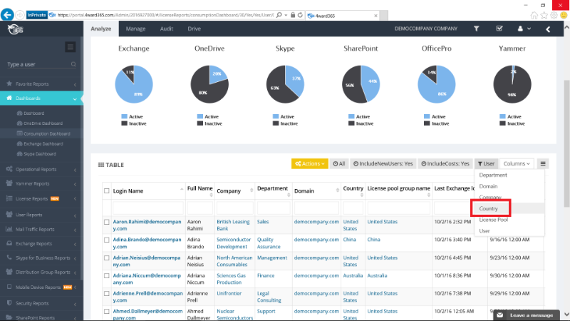 Enabling Remote Administrators for O365